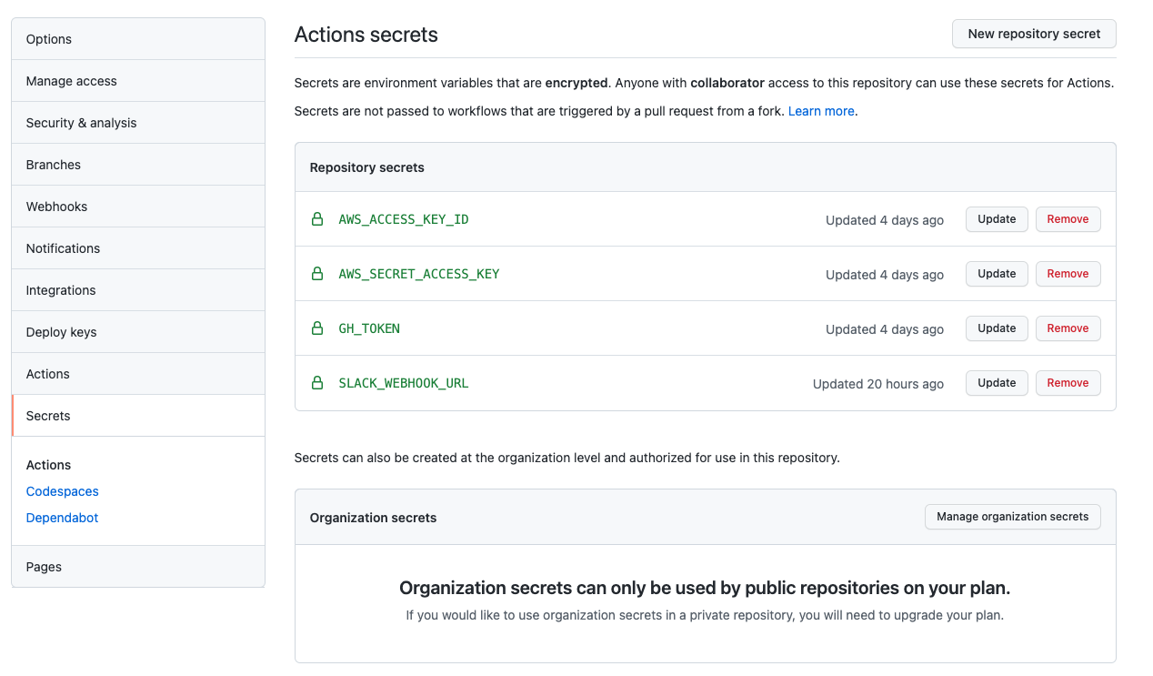 GitHub Secrets